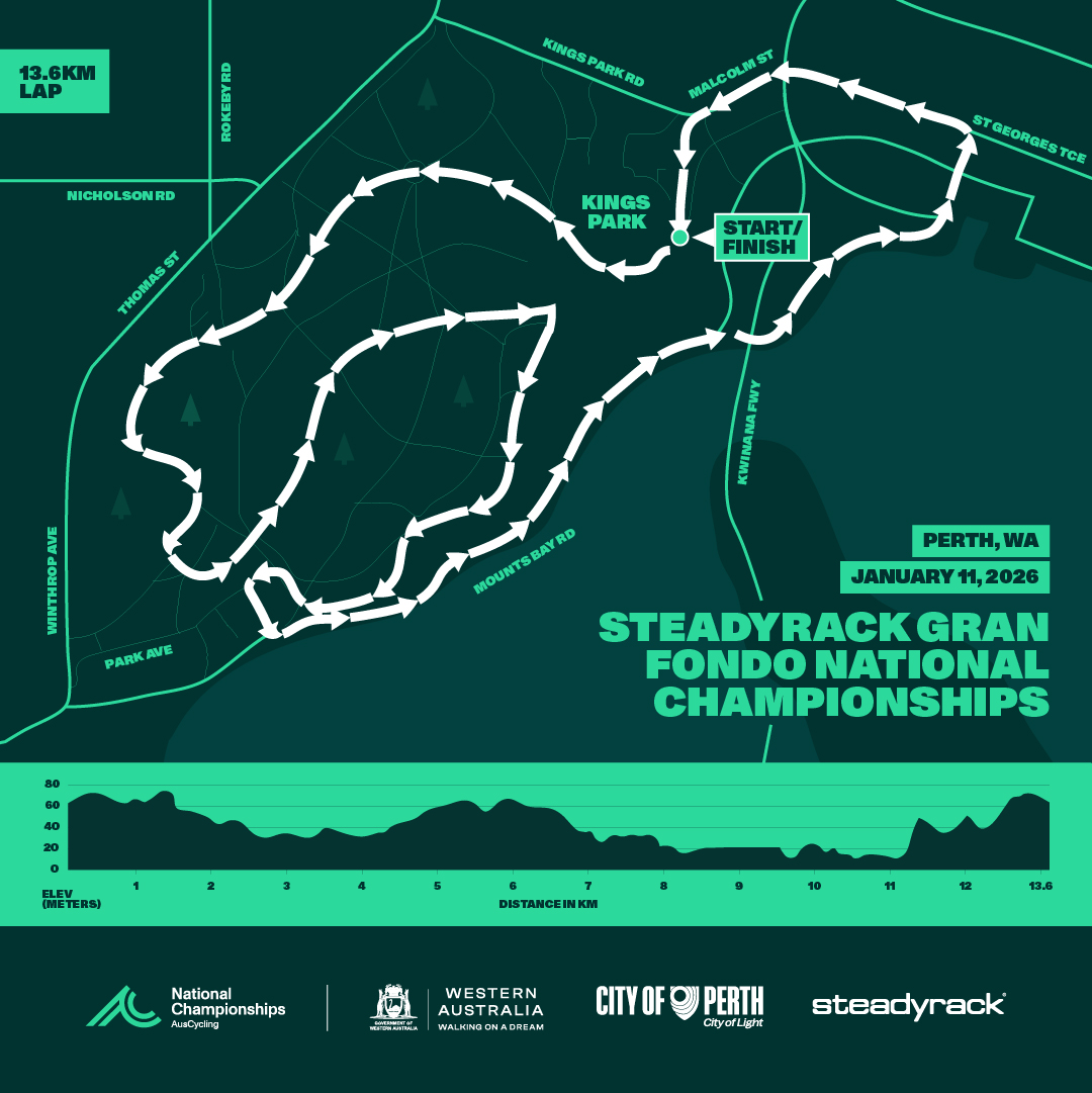 2026 RoadNats Gran Fondo course map
